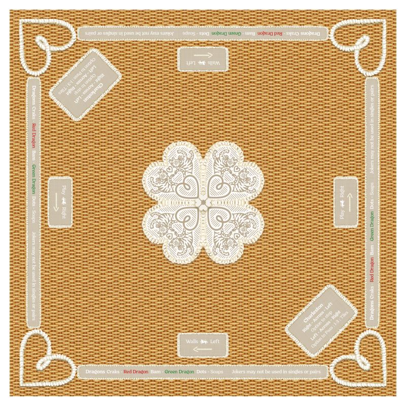 Tigre de Tartán Gaming Mat Nantucket Basket